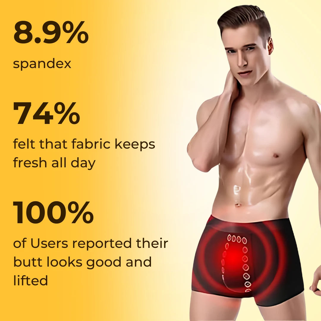 High Quality Comfortable Imported Fabric Underwear for Men's - Pack Of 6