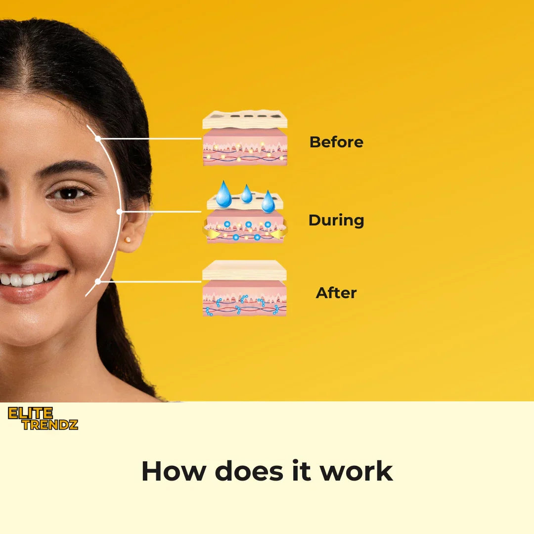 ELITEPRO™ MELTING FACE COLLAGEN MASK SHEET- PACK OF 5 MELTING SHEETS