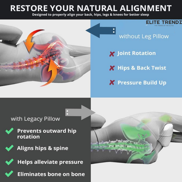 ELITEPRO™ Knee Pillow for Side Sleep, Ortho Comfort Knee Pillow For Pain Relief: NECK PAIN, BACK PAIN, JOINT PAIN, KNEE PAIN & LEG PAIN