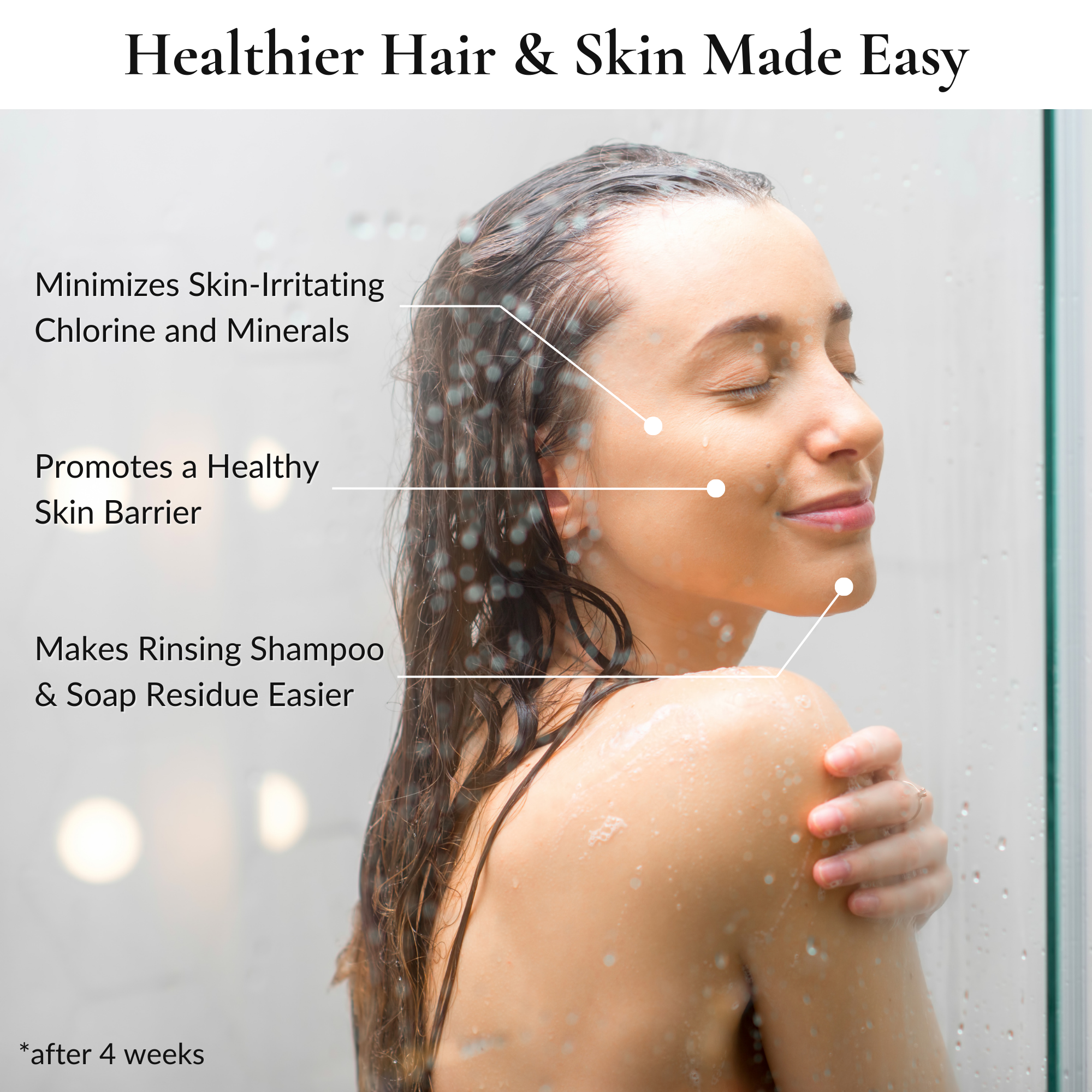 ELITEPRO™ Purify Disruptive Three Spray Modes Shower Head: Remove Water Impurities For Better Hair, Health & Skin- FITS INTO ALL SHOWERS