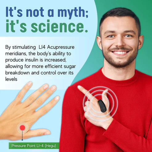 ELITEPRO™ DIABETES SUGAR CONTROL LI4 ACUPRESSURE POINT CLIP: CERTIFIED BY DOCTORS