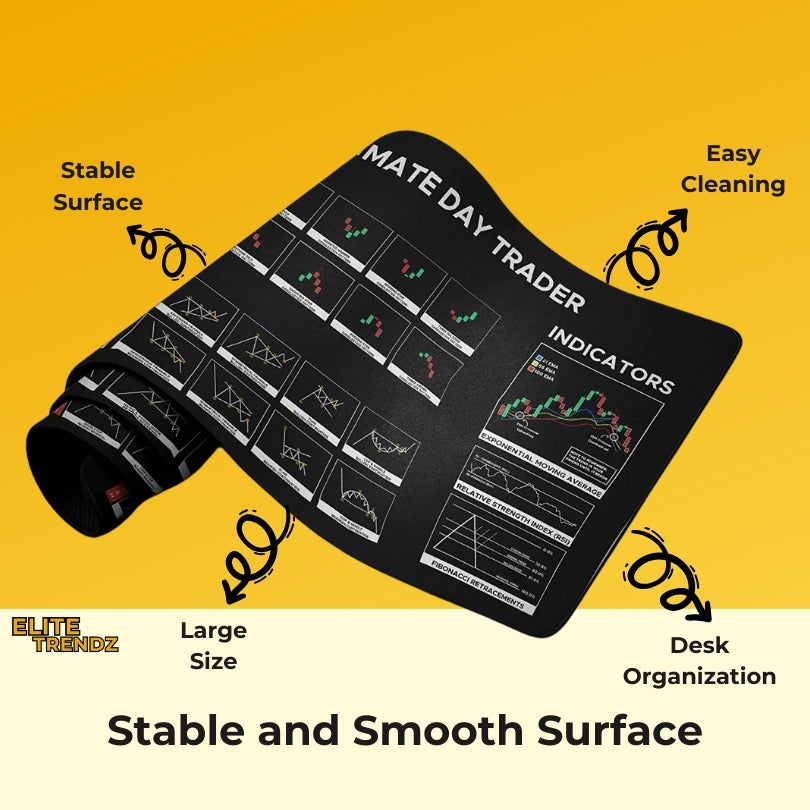 ELITEPRO™ STOCK CHART TRADING DESKTOP KEYBOARD MAT