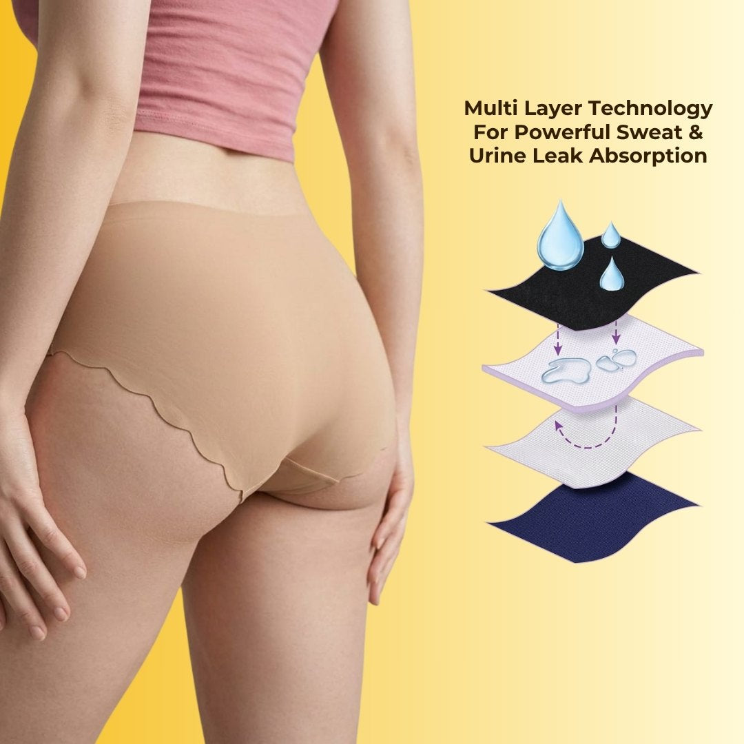 Sweat Absorbing & Leakproof Seamless Underwear - Pack Of 3