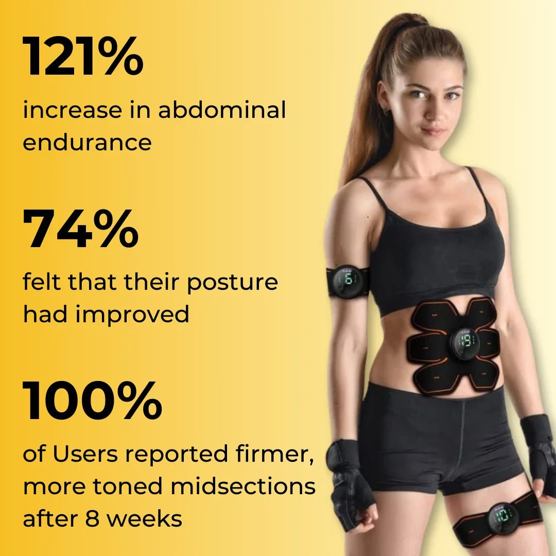 NextGen Muscle Stimulator - Get Rock Hard Abs & Shred Belly Fat In 6 Weeks Or Your Money Back – No Sacrifice Required!