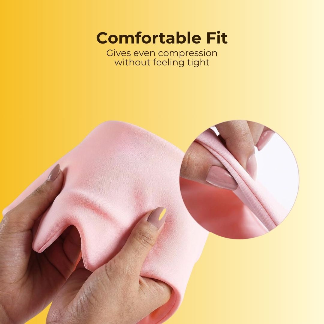 Headache Relief Cap : Relief From Headaches in 8 Minutes - Now deal with headaches without medicines
