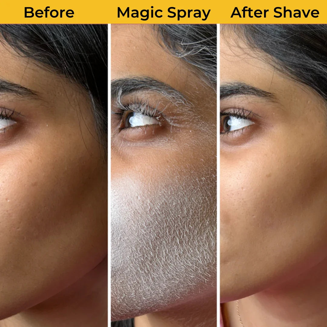 ELITEPRO™ Magic Hair Identifier Spray with 2 Razors