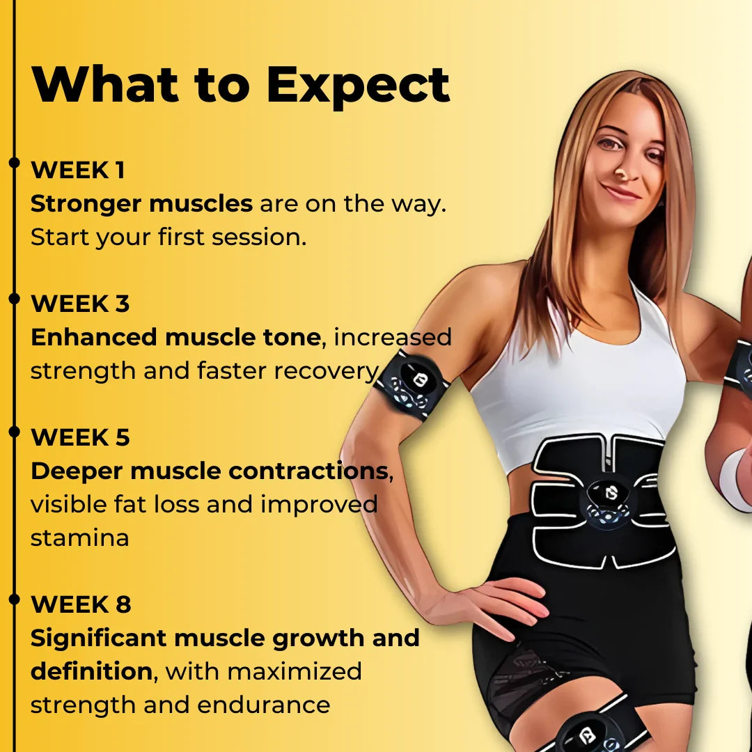 NextGen Muscle Stimulator - Get Rock Hard Abs & Shred Belly Fat In 6 Weeks Or Your Money Back – No Sacrifice Required!