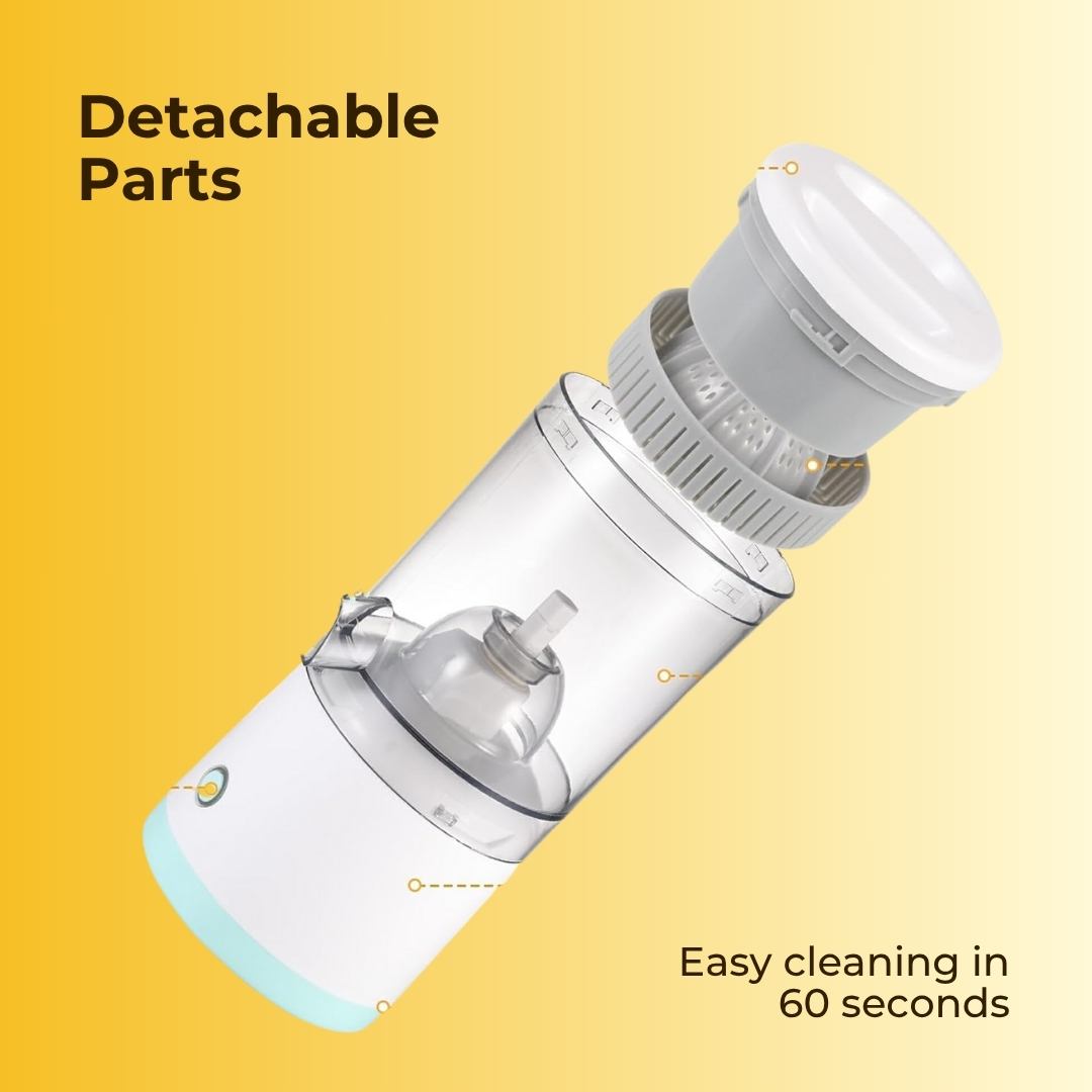 Electric Citrus Fruit Juicer - USB Rechargeable