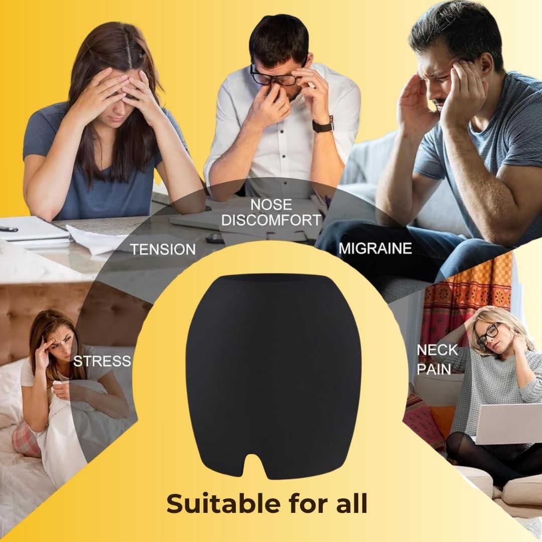 Headache Relief Cap : Relief From Headaches in 8 Minutes - Now deal with headaches without medicines