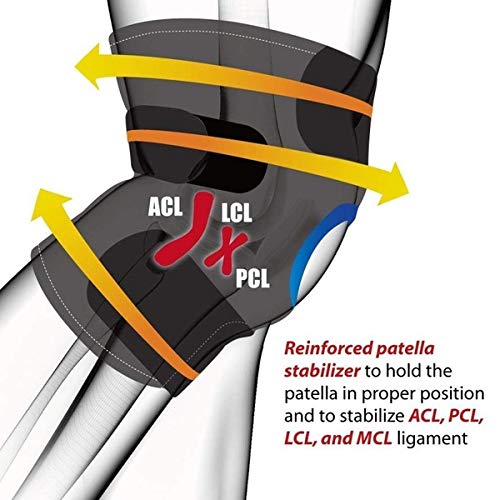 Perfect Fit Magnetic Knee Support: Unlock Pain Free Mobility