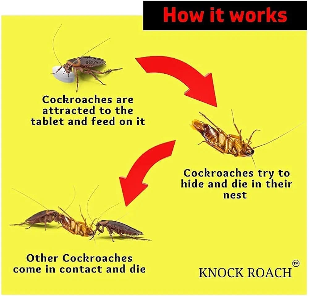 ELITEPRO™ Knock Roach Cockroach Control Tablets