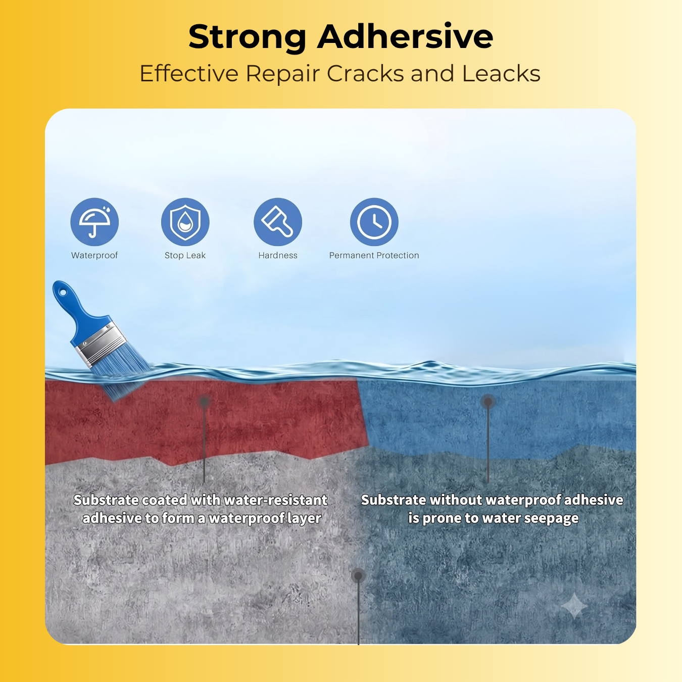 Waterproofing Concrete Shield Crack Repair Sealant - WITH FREE BRUSH (300 gms) 2
