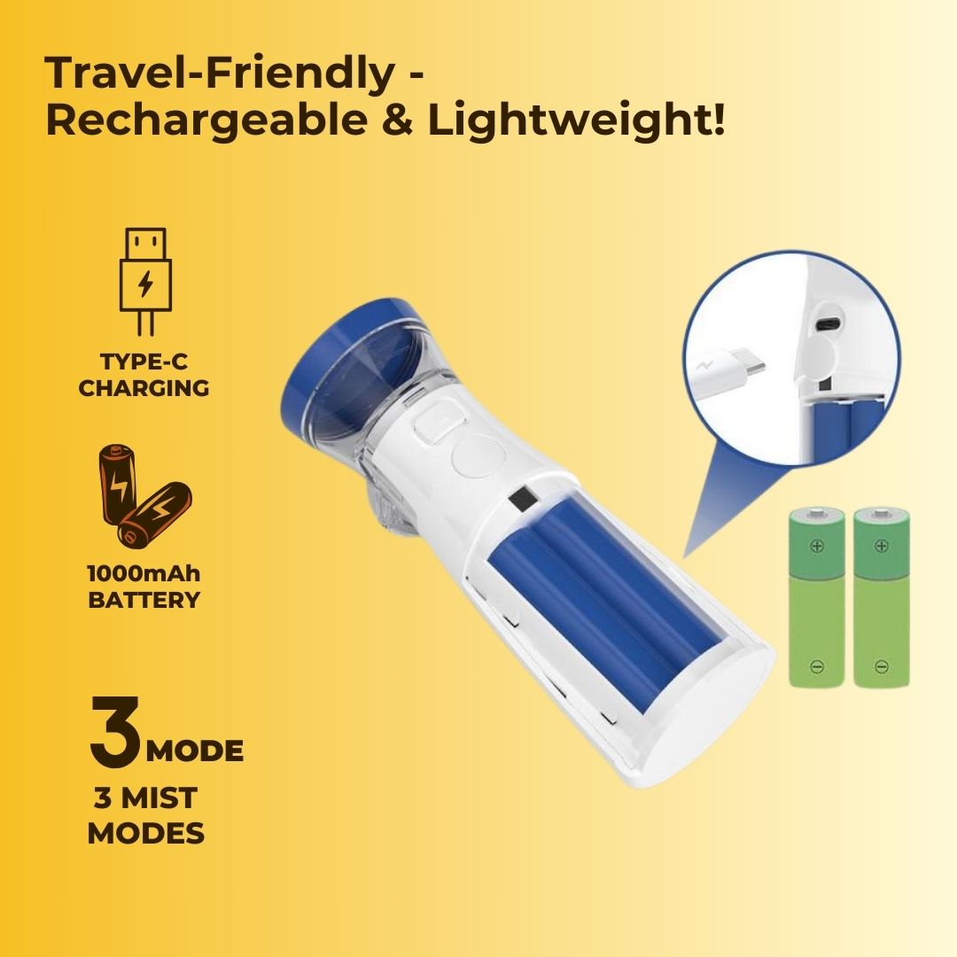 BreatheWell AirPro: The Ultimate Portable Rechargeable Mesh Nebulizer