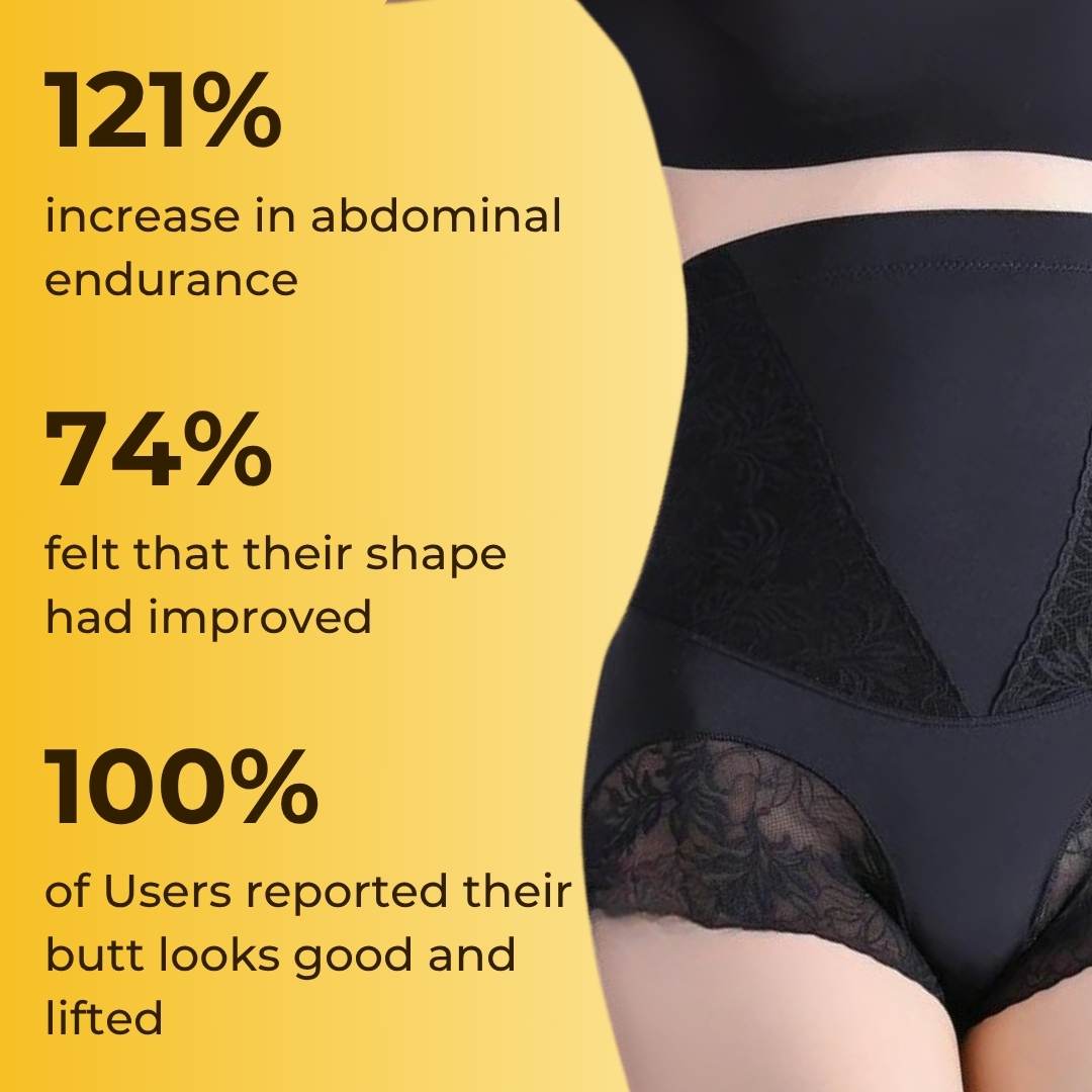 Waist Reduction Everyday Shapewear- Made for Indian Women Body types (BUY 1 GET 1 FREE)