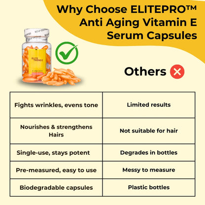 ELITEPRO™ Youthful Skin Vitamin E Serum Capsule Elixirs With Anti Aging Properties