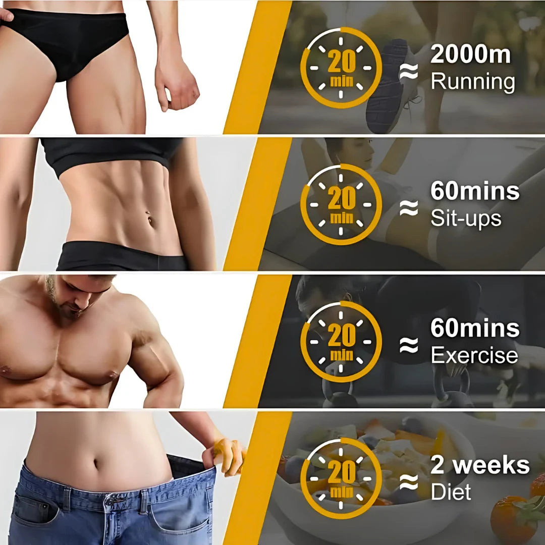 NextGen Muscle Stimulator - Get Rock Hard Abs & Shred Belly Fat In 6 Weeks Or Your Money Back – No Sacrifice Required!