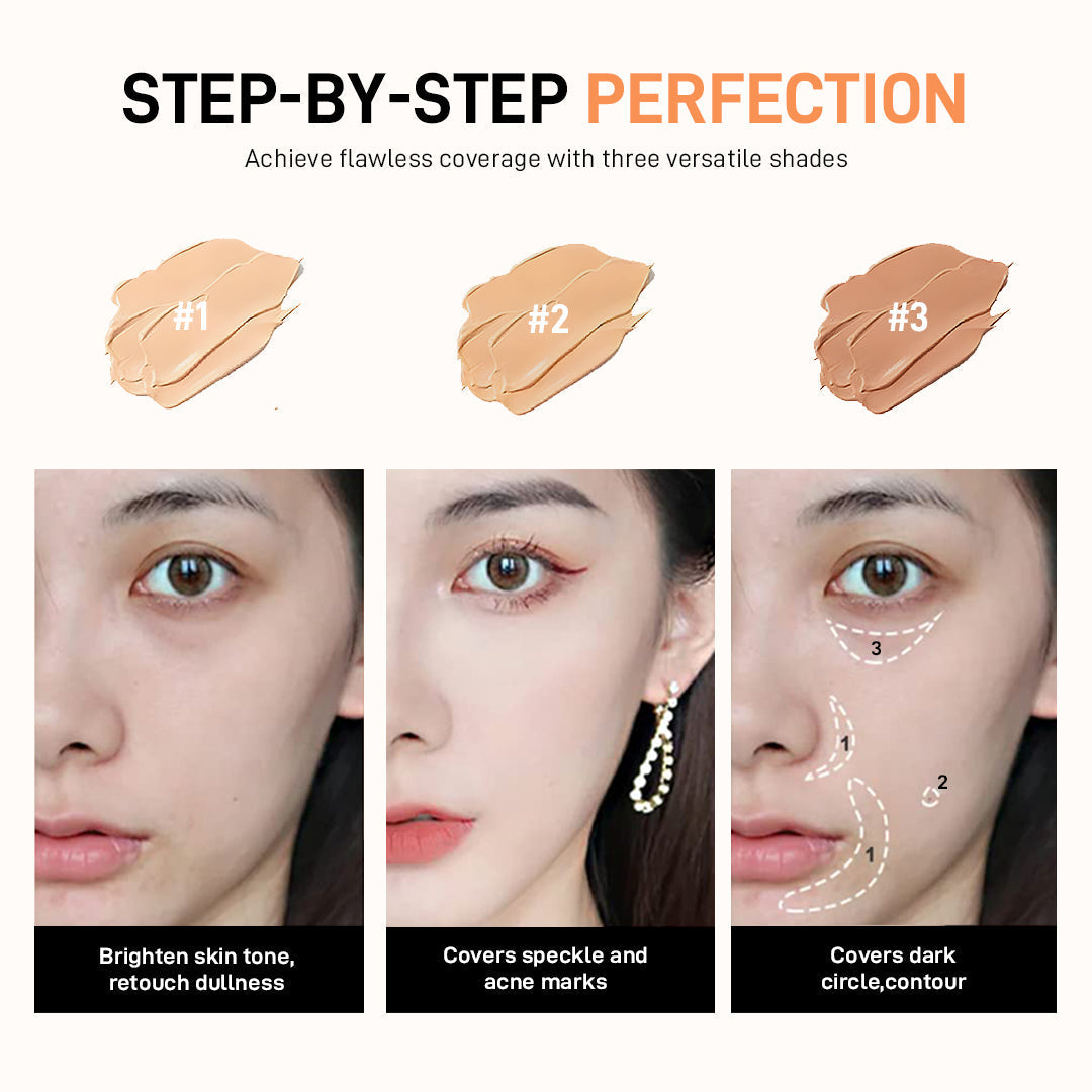 ELITEPRO™ Tri-Color Concealer - Moisturizing & Long-lasting