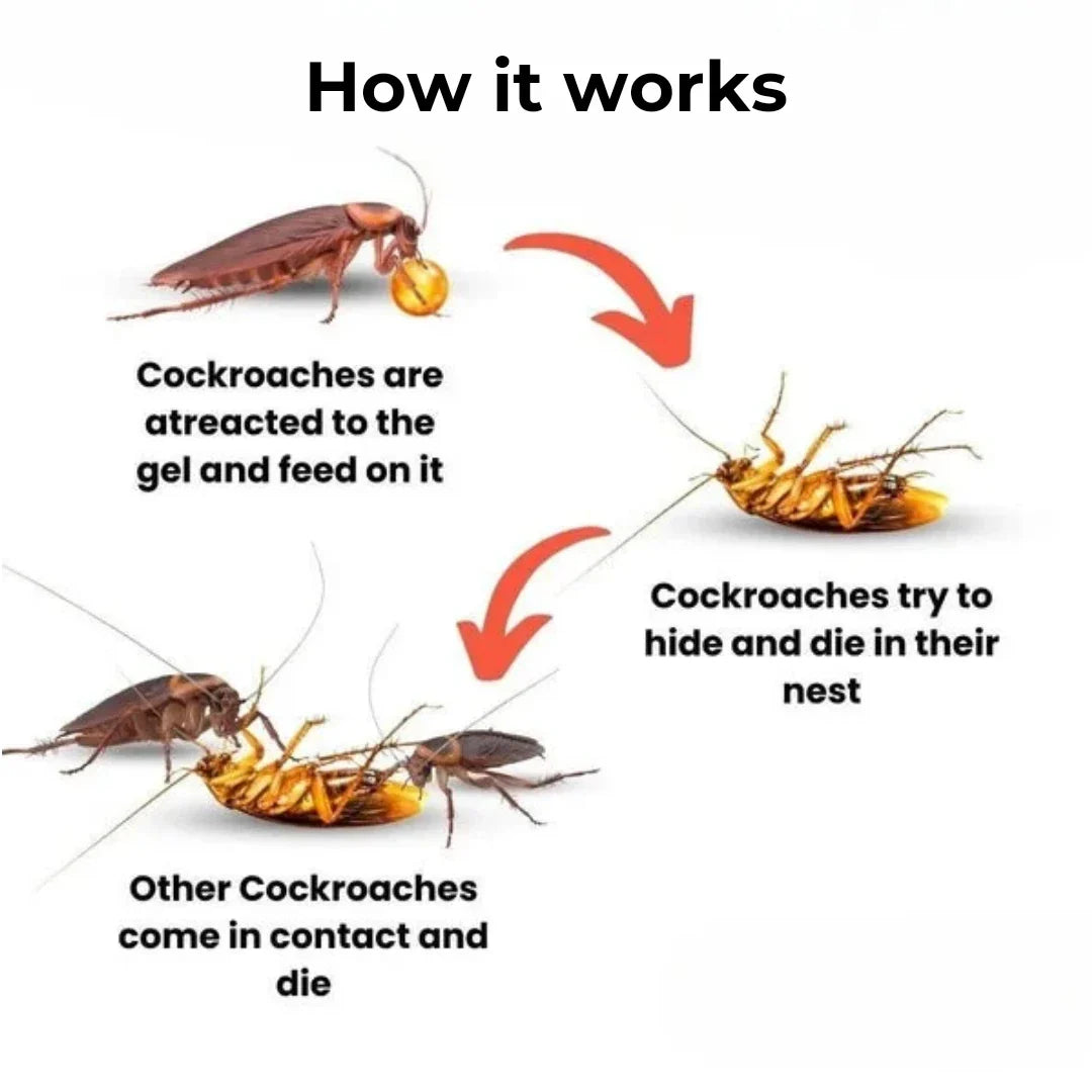 ELITEPRO™ Roach Kill Ultragel Pack of 1