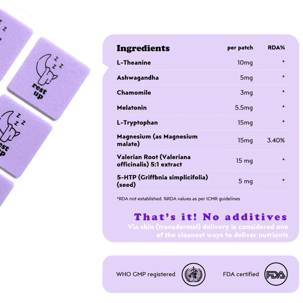 ELITEPRO™ Sleep Patches - Pack of 10, Melatonin, Valerian Root, Magnesium patches | Absorb vitamins through your skin | Insomnia relief | Sleep cycle regulation | Stress reduction | Skin-friendly (Pack of 10)