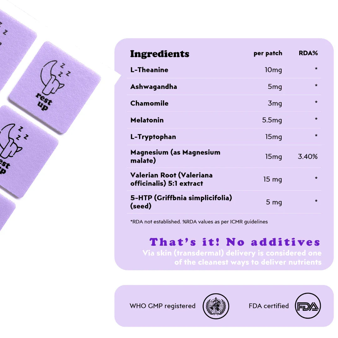 ELITEPRO™ Sleep Patches - Pack of 10, Melatonin, Valerian Root, Magnesium patches | Absorb vitamins through your skin | Insomnia relief | Sleep cycle regulation | Stress reduction | Skin-friendly (Pack of 10)