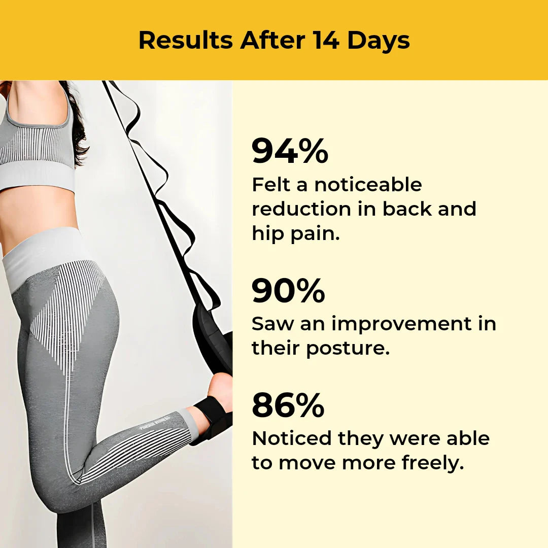 ELITEPRO™ Stretching FlexStrap - Experience relief from back & hip pain in just 14 days with only 10 minutes of daily effort.