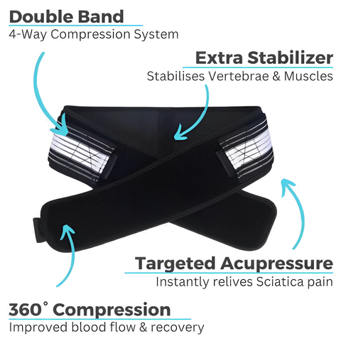 ELITEPRO™ Flexi Pain Relief Back Belt - Relieves Lower Back Pain, Sciatica pain, Improves Posture, Improves Sleep : Medically Approved ✅