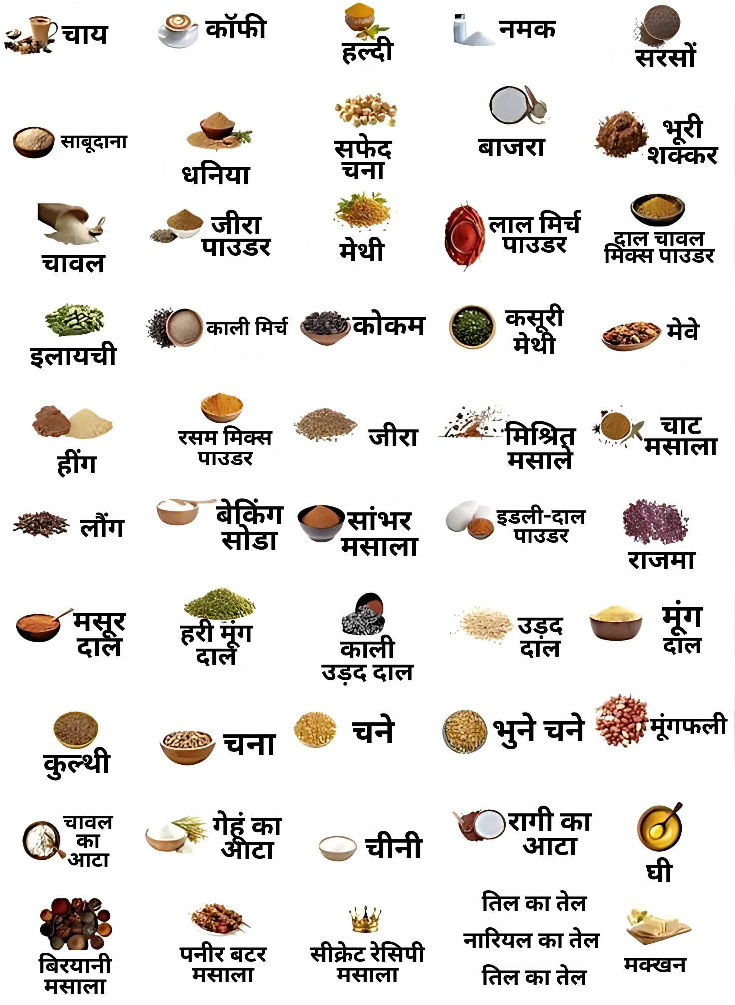 3D Kitchen Label Stickers