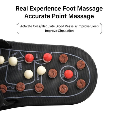 ELITEPRO™ Acupressure Foot Massage Slippers- 3 Month Warranty