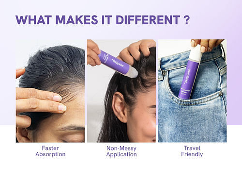 ELITEPRO™ ADVANCED HAIR GROWTH SERUM ROLL ON