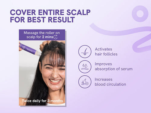 ELITEPRO™ ADVANCED HAIR GROWTH SERUM ROLL ON