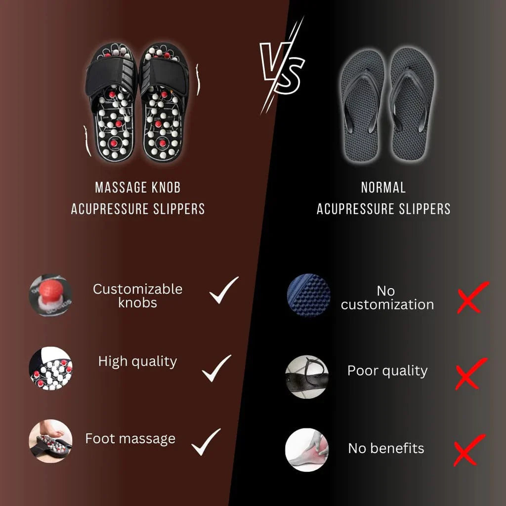 ELITEPRO™ Acupressure Foot Massage Slippers- 3 Month Warranty