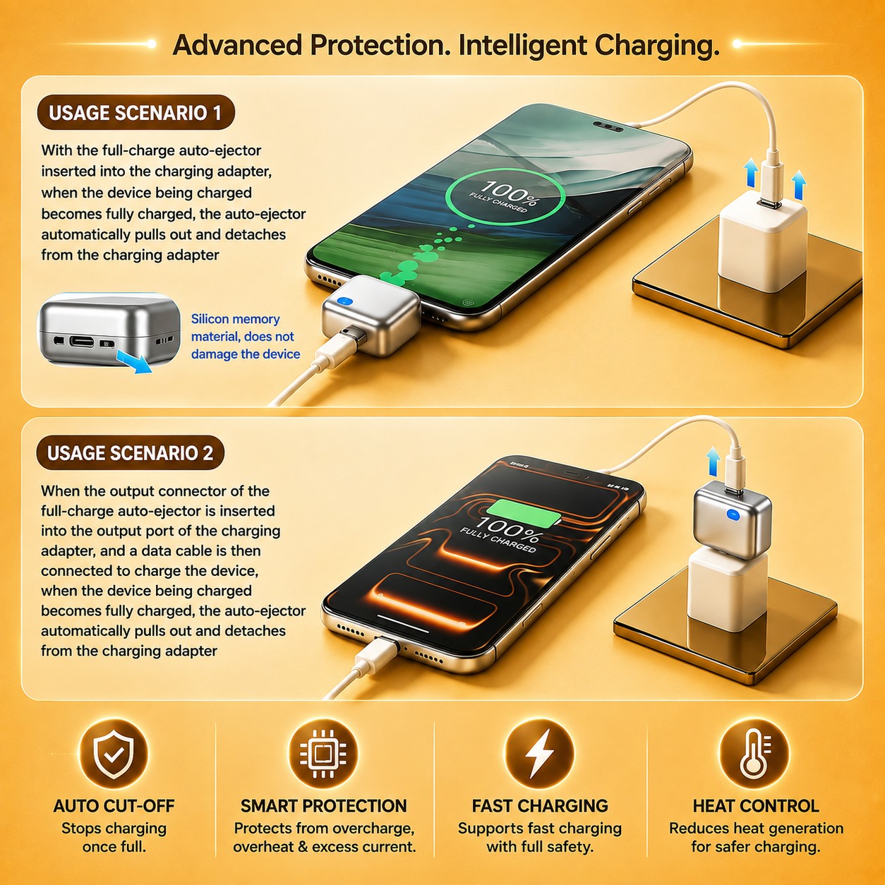 Automatic Disconnect Charger, 140W Auto Cut-Off Charger Protector with AI Full-Charge Disconnect, Prevent Battery Aging and Extend Equipment Lifespan for Type C Cable Phone Laptop