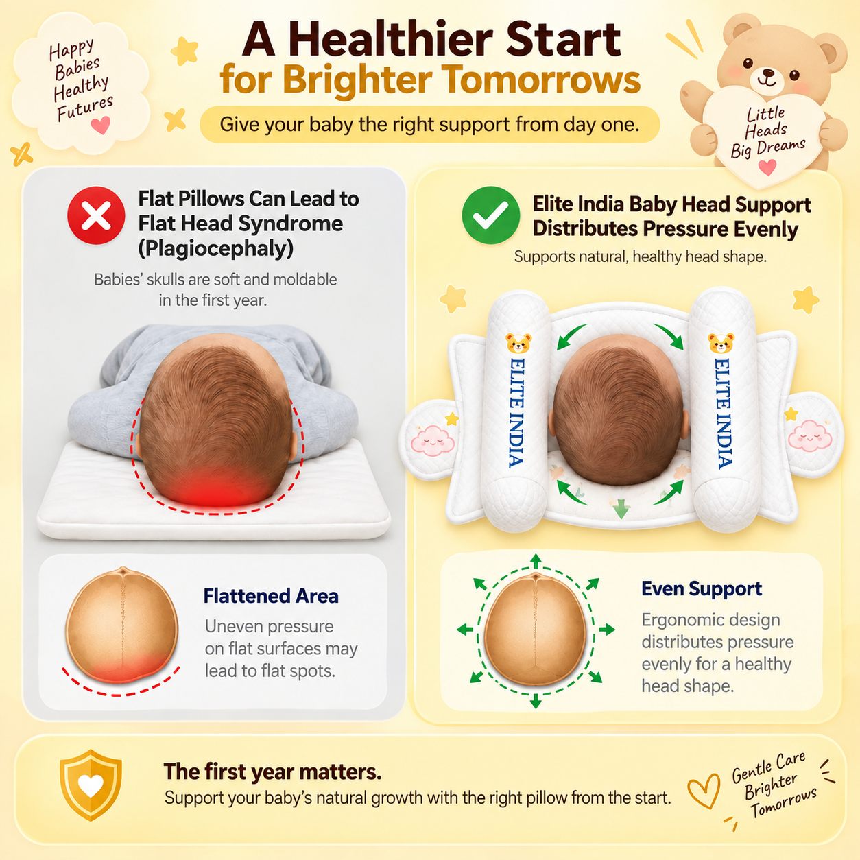 Baby Head Support Pillow