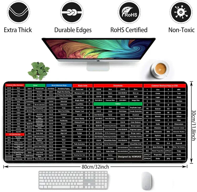 ELITEPRO™ 3-in-1 Anti-Slip Keyboard Pad | AI Tools | Excel & Microsoft Shortcut Keys | Productivity