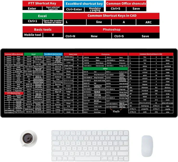 ELITEPRO™ 3-in-1 Anti-Slip Keyboard Pad | AI Tools | Excel & Microsoft Shortcut Keys | Productivity