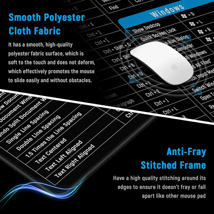 ELITEPRO™ 3-in-1 Anti-Slip Keyboard Pad | AI Tools | Excel & Microsoft Shortcut Keys | Productivity